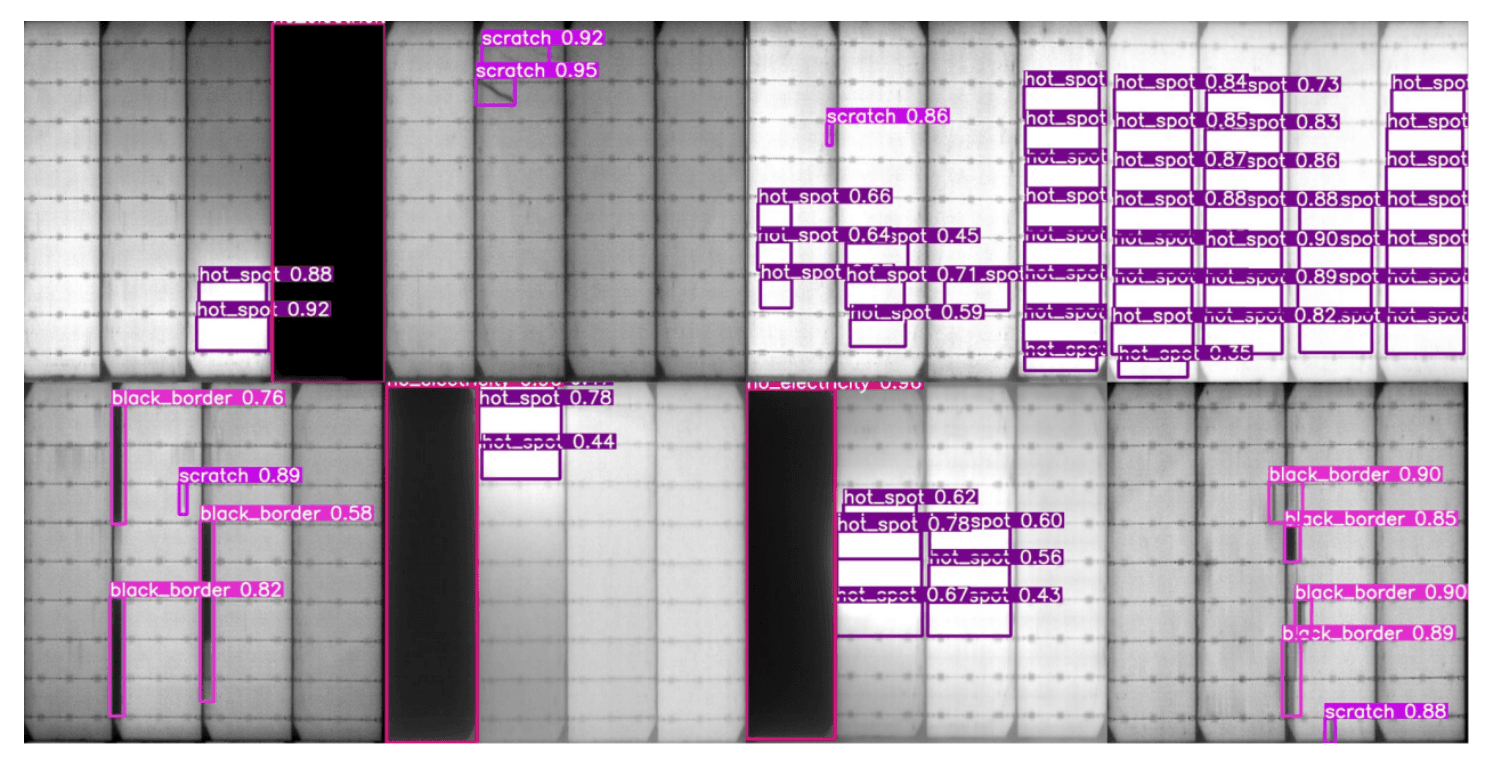 Photovoltaic Panel Defect Detection